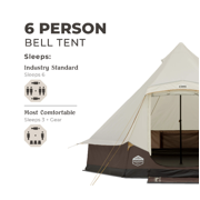CORE 13' x 12' 6 Person Lighted Bell Camping Tent, 22lbs