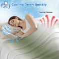 thumbnail image 3 of Green White Ombre Cooling Blanket,Lightweight Breathable Summer Throw Blanket with Double Sided Cold Effect,Country Pastoral Gradient Minimalist Picnic Blankets Bed Sheet for Hot Sleepers 40"x60", 3 of 8