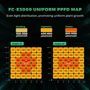 Mars Hydro FC-E3000 Complete Grow Tent Kits | 300W LED Grow Light+100x100x180cm Indoor Tent+4″ Ventilation System | 6“ Clip-on fan | for 2-4 Plants