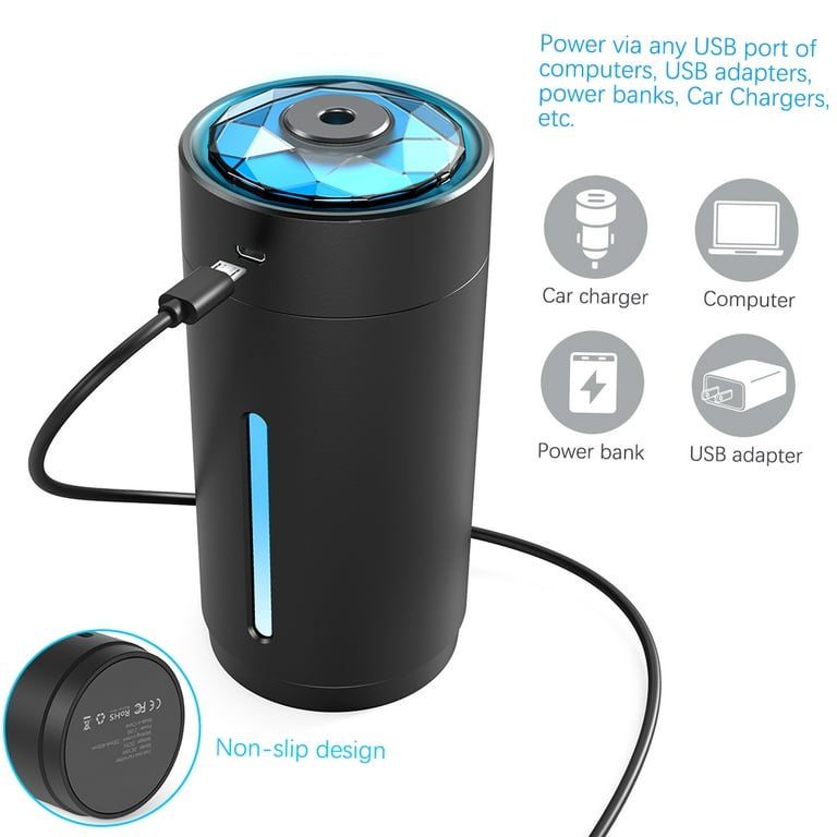🥝 Dodocool USB Car Humidifier 310ml Ultrasonic Car Diffuser Portable Mini  Cool