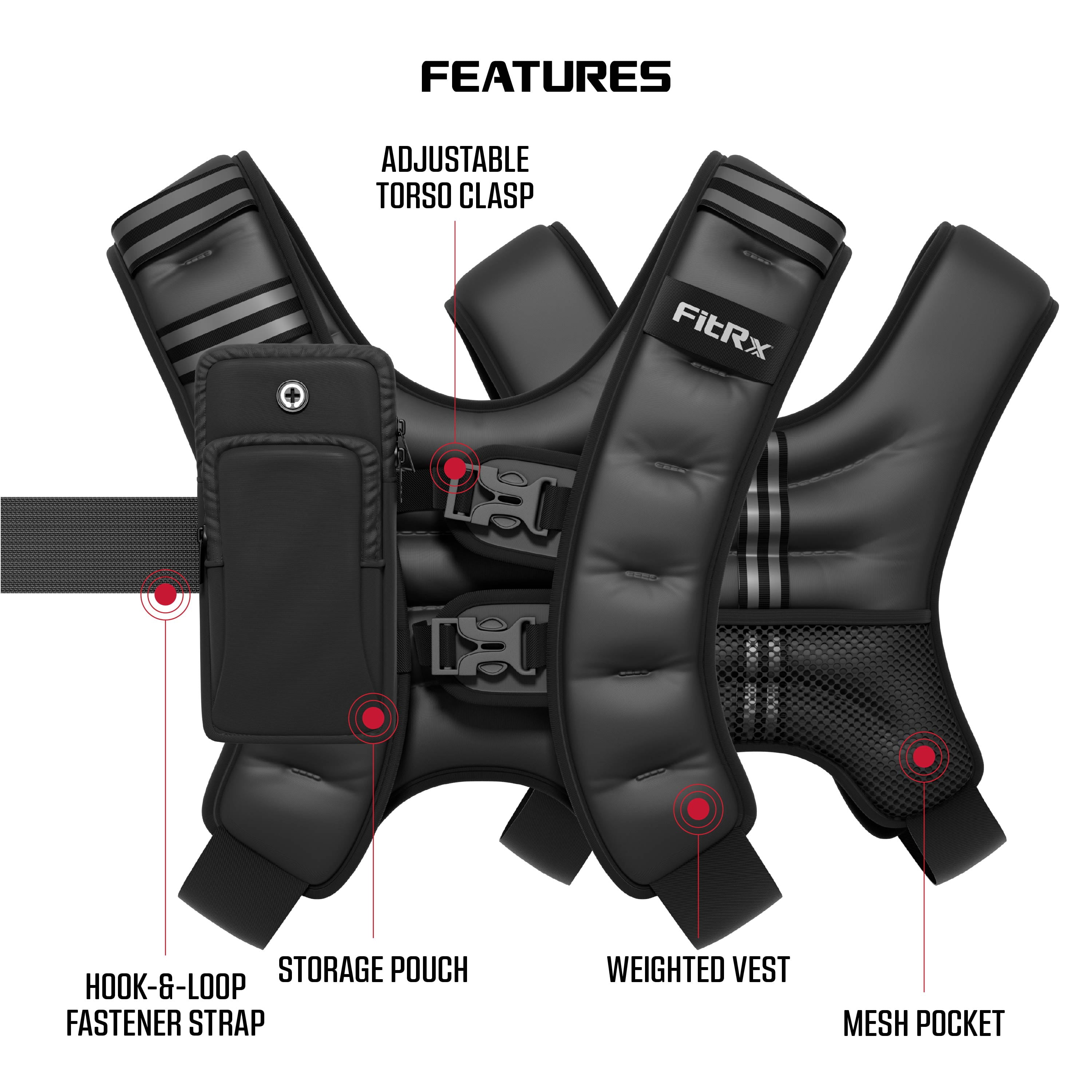 FitRx Weighted Vest Neoprene Coated Weighted Vest for Women and Men with Hook and Loop Strap, 30lbs