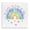 Be Kind Be You, variant on Stupell Industries Contemporary Rise Shine Happy Rainbow Canvas Art, 17 x 17, by Roozbeh