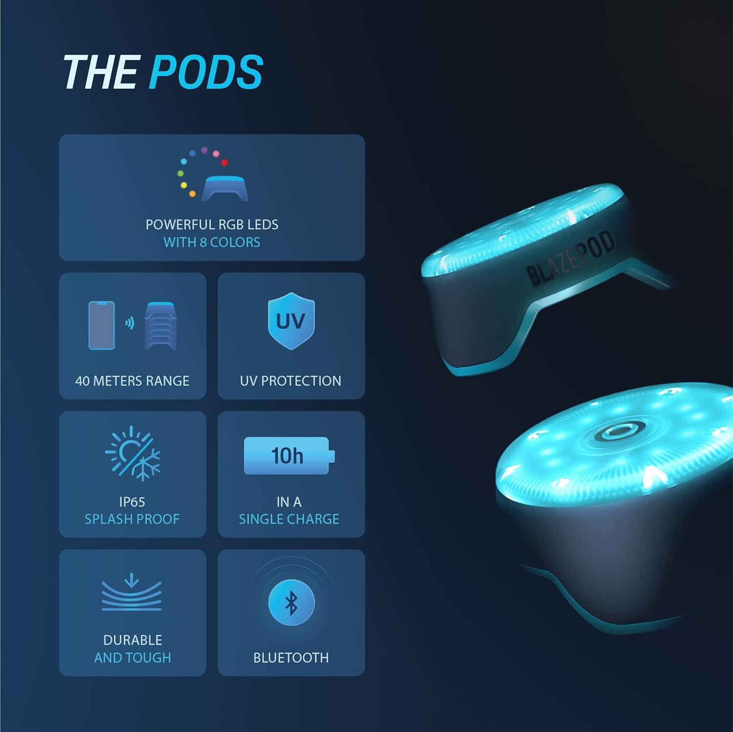 Blazepod Reaction Training Platform Improves Reaction Time and