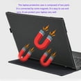 thumbnail image 4 of Étui pour Ordinateur Portable pour HP Pavilion x360 Modèle Convertible Série 14-dy 14 Pouces Unisexe Patchwork Cuir PU Housse de Protection Cadeau Rouge Vin pour Série HP 14-dy, 4 of 6