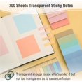 thumbnail image 3 of Aesthetic Book Annotation Kit Aesthetic Highlighters and Gel Pens Transparent Sticky Notes Transparent Sticky Tabs for Books No Bleed Highlighters for Bible Pages No Bleed, 3 of 6