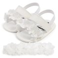thumbnail image 1 of Sandalias de verano para bebés y niñas de cuero de PU Casual con volantes antideslizantes suela suave zapatos para caminar recién nacidos con diadema 0-18 meses, 1 of 4
