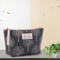 thumbnail image 4 of Bolsa de cosméticos impresa, bolsa de lona con cremallera, bolsa de almacenamiento para lavado de maquillaje (estilo 6), 4 of 4