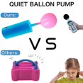 thumbnail image 2 of Balloon Pump Electric Air Pump Party Spring Festival New Year Party, 2 of 5