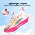 thumbnail image 2 of NORTIV 8 Women's Running Walking Tennis Shoes Comfortable Non-Slip FlyLife Breathable Athletic Workout Gym Cross Trainer Sports Sneakers, 2 of 8