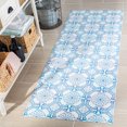 thumbnail image 2 of SAFAVIEH Vinyl Floor Evette Medallion Runner Rug, Blue/Ivory, 2'6" x 6'7", 2 of 6