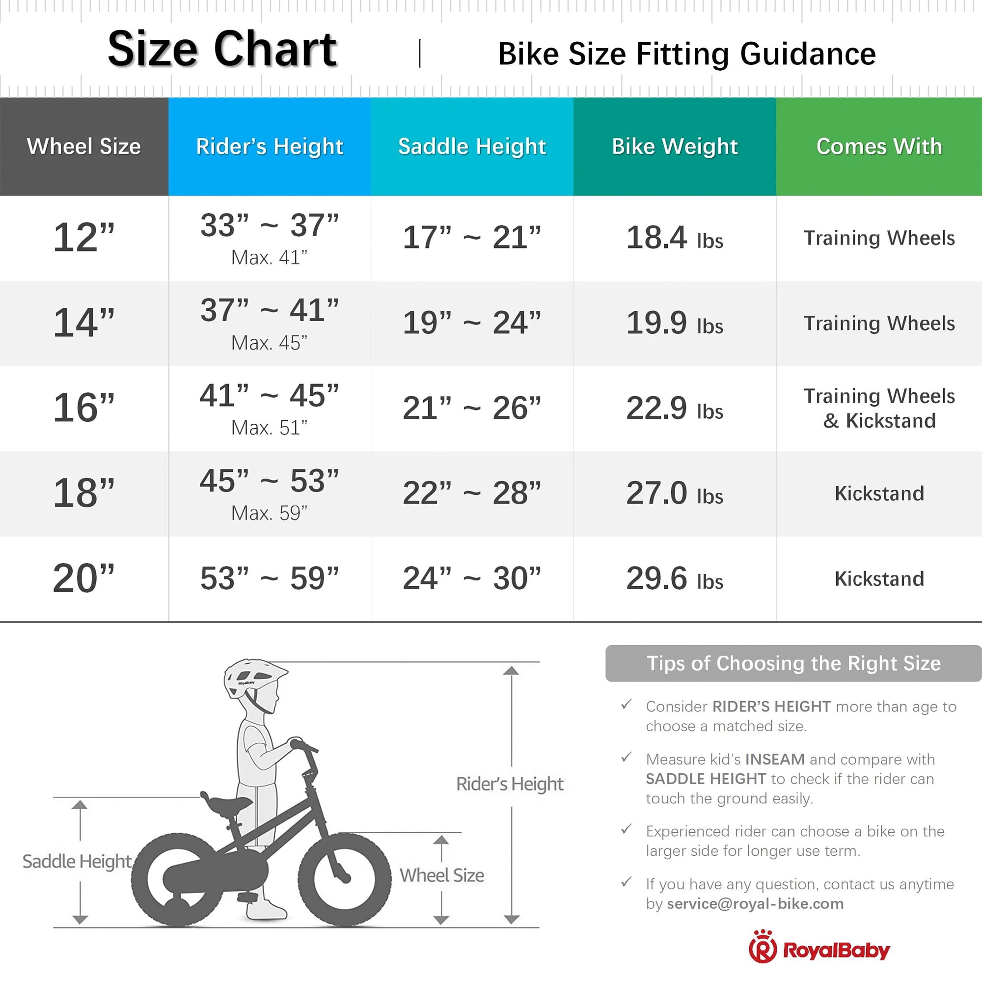 Kids age bike size new arrivals