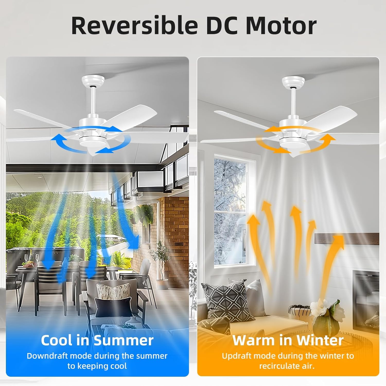 Moifoi 52" Ceiling Fan with Light & Remote Control , Features 3CCT Adjustable LED, Ultra-Quiet Reversible DC Motor, 6 Speed Settings, Timer Function, Ideal for Bedroom & Living Room, White