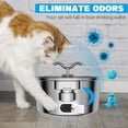 thumbnail image 5 of Filtros de fuente de agua para gatos, paquete de 32 filtros de fuente para gatos, filtros de repuesto para fuente de gato de acero inoxidable de 67 oz/2 L y 108 oz/3,2 L, filtros de fuente de agua par, 5 of 5