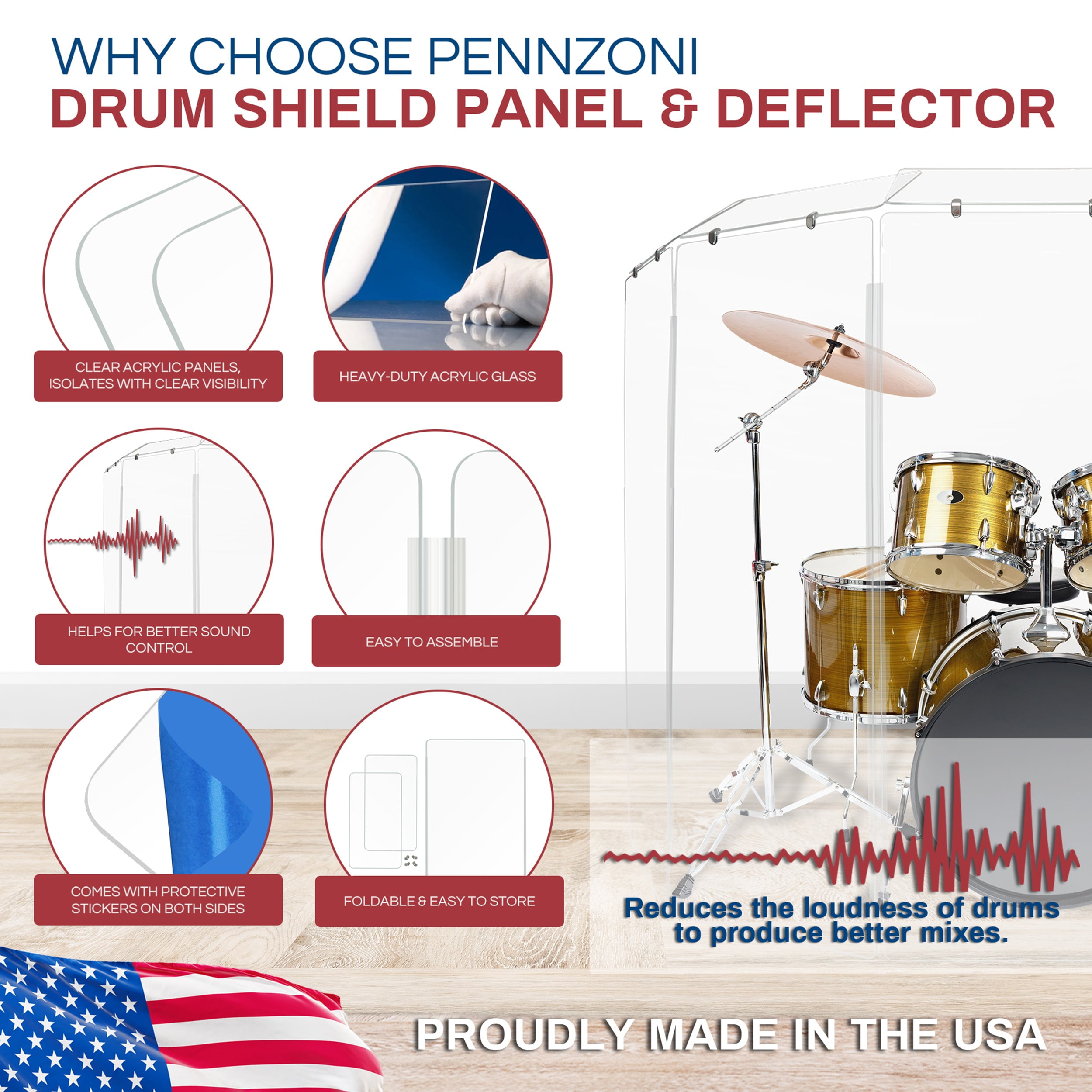 PENNZONI Sinlge Panel Acrylic Drum Shield w/ Deflectors & Chrome Hinges, 5.5ft Drum Screen