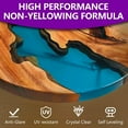 thumbnail image 6 of Demorex Bubble-Free High-Performance Epoxy Resin Kit, 6 of 7