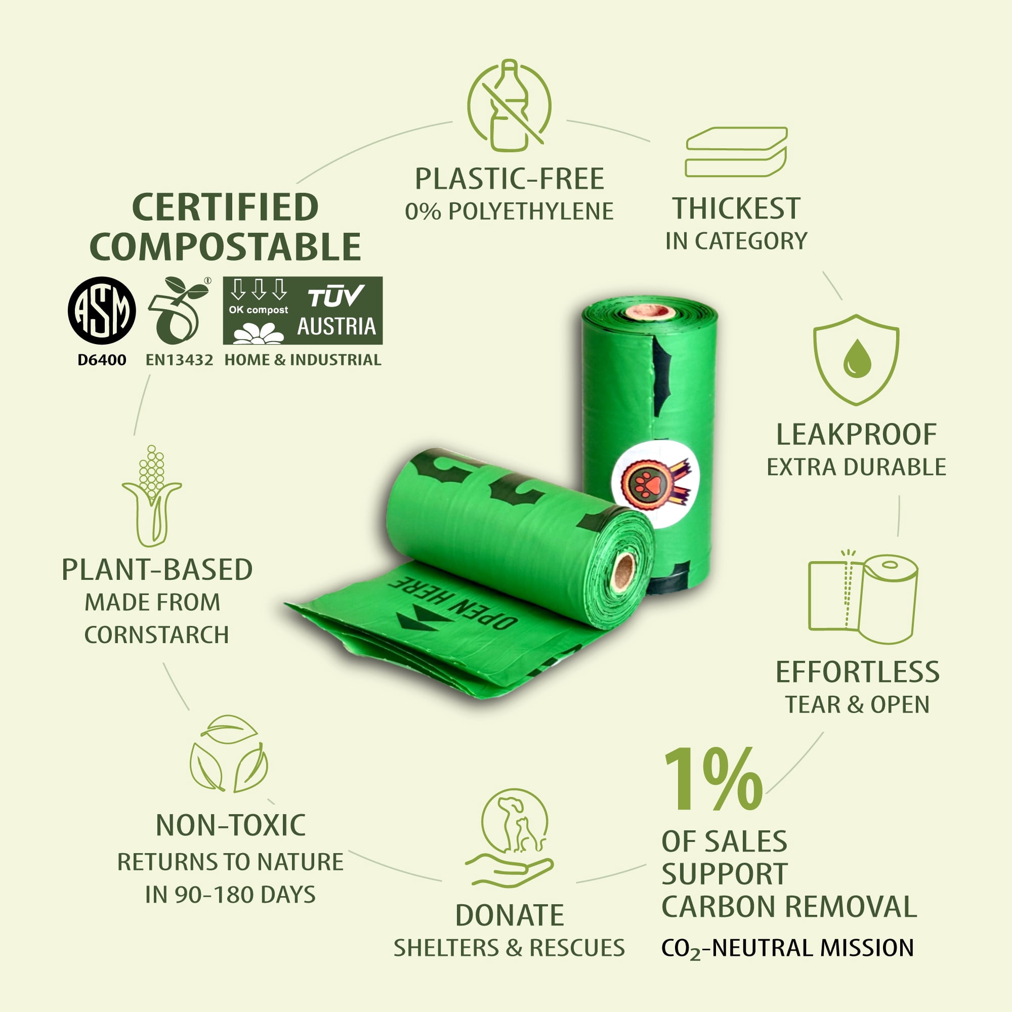 PetLaud Compostable Dog Poop Bags, 240 Count, Plastic-Free, Leakproof, Non-toxic