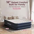 thumbnail image 6 of Cherimor, Queen Air Mattress, 18" High, Built-in Pump, Leak-Tested, Fast Inflate Bed, 800 lb Support, 6 of 10
