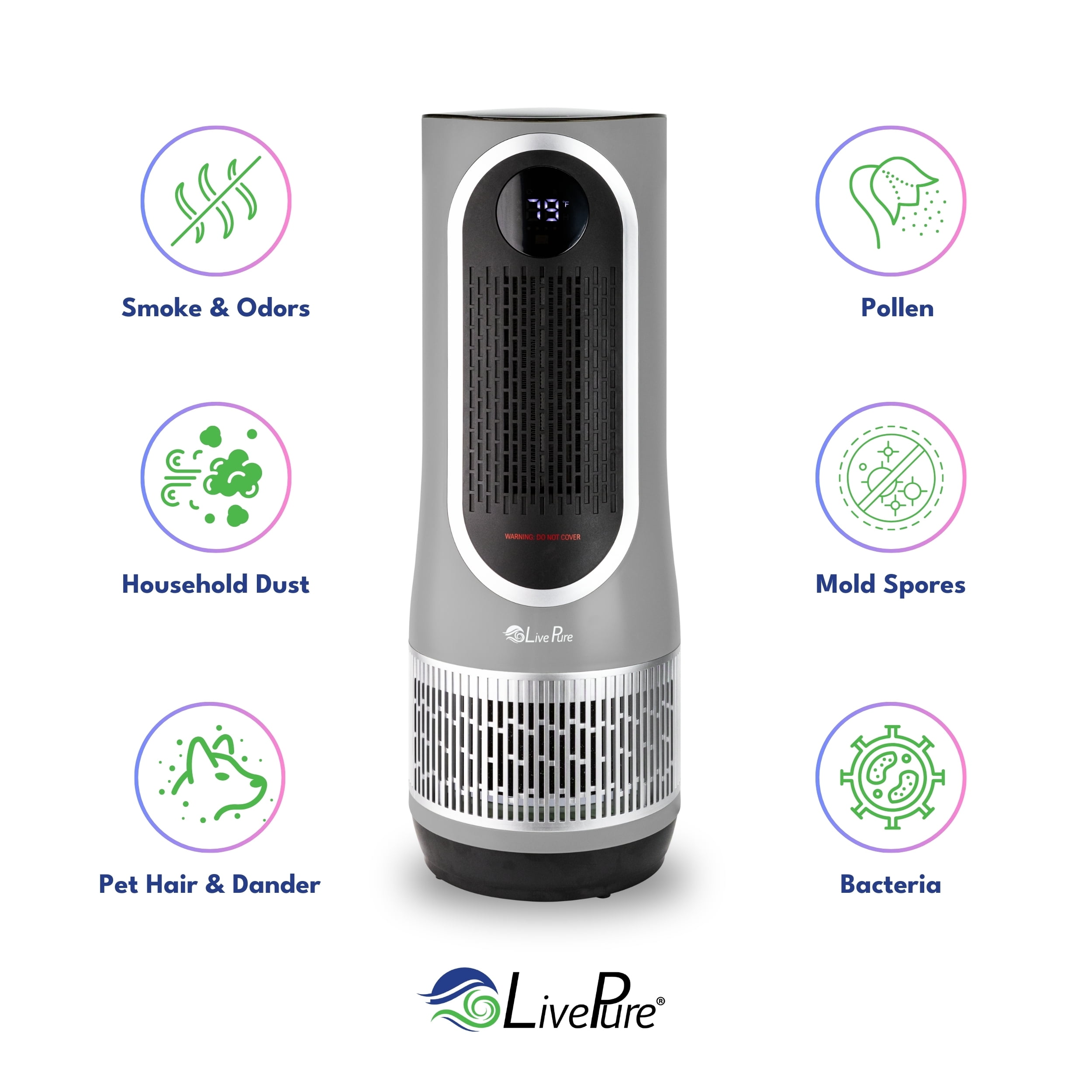 LivePure LP500APHTR 2 in 1 Clean Heat Air Purifier & Heater, Gray