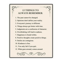 Buffay "12 Things to Always Remember"- Inspirational Wall Art- Life Quotes Poster- Positive Thinking Reminders Wall Décor- Unframed Artwork Print