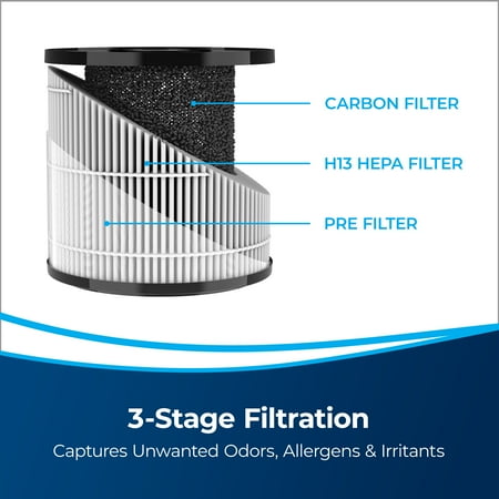 BISSELL - MYair Pro Air Purifier - White