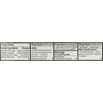thumbnail image 4 of Blistex Hb15132 Lip Balm Blue (24 Value Pack), 4 of 5