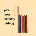 thumbnail image 5 of Tall Gold Birthday Candles, 100 Set, Celebration Stadium, Slow Burning, Minimal Wax Drip, Unscented, 5 of 6