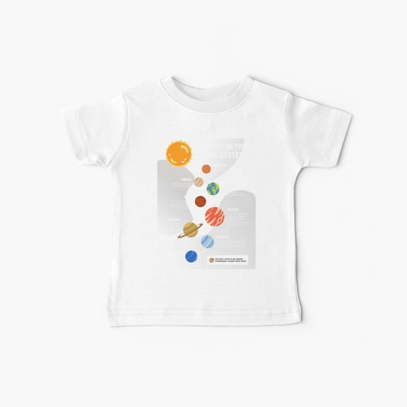 Bella Canvas Definitions Planets, Planets In The Solar System - Solar System Planets Baby T-Shirt
