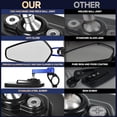 thumbnail image 4 of Bar End Mirrors and Mirror Plugs - 7/8" (22mm) Adjustable Motorcycle Handlebar Mirrors Compatible With Honda GROM MSX125 CB650F GSXS750, Z125 Pro Z800 Z900 Z750 Z650, MT09 MT03 MT10 FZ6 (Black), 4 of 6