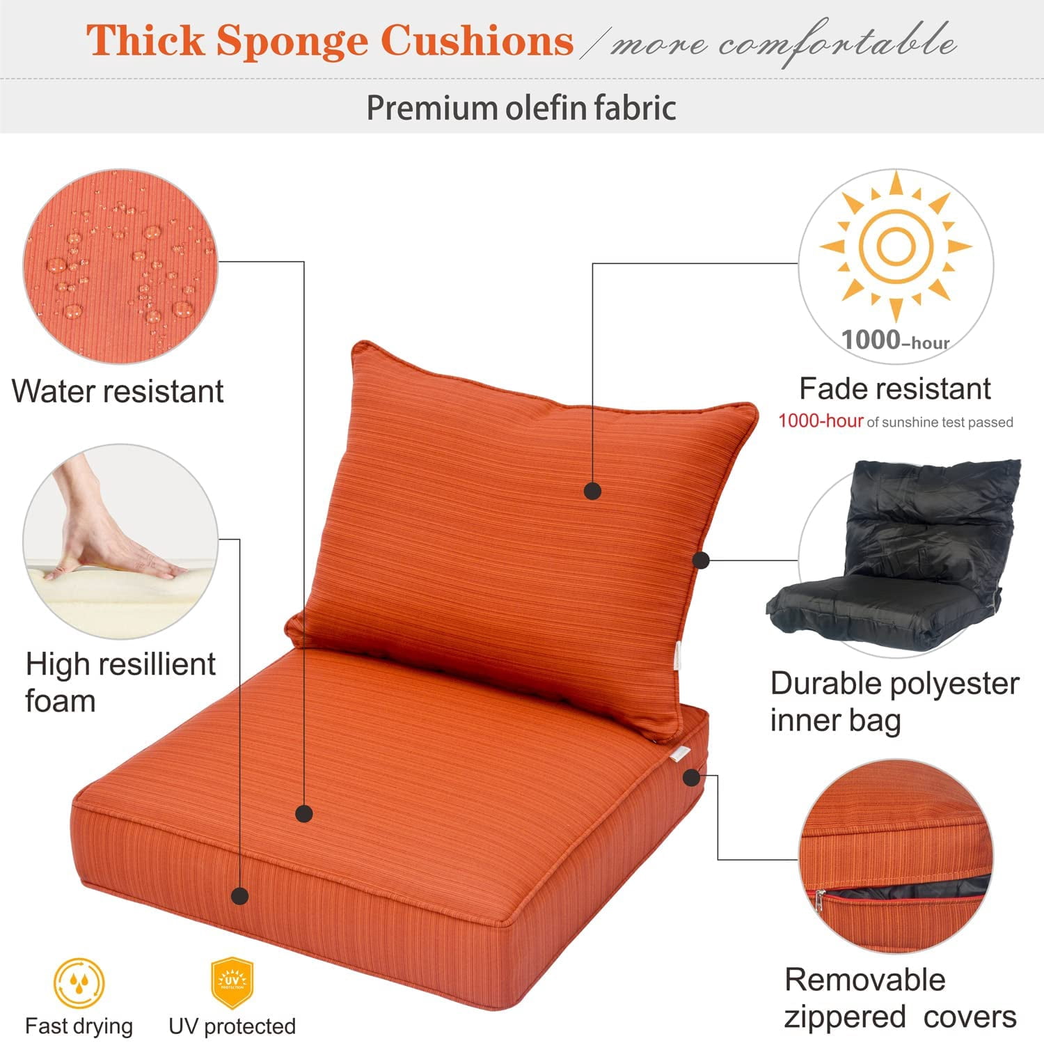 Ovios Back and Seat Cushion Set for Outdoor Furniture, 2-Piece Replacement Cushions for Deep Seating Patio Chair, Outside Pads for Porch, Deck and Garden Seats