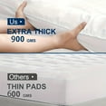 thumbnail image 6 of Thick Mattress Topper Pad, Pillow Top Mattress Topper, Ultra-soft Quilted Cooling Mattress Protector, Suitable for 8-24 Inch Deep Mattresses, 6 of 14