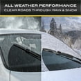 thumbnail image 4 of Cat C2.0 Heavy Duty Beam Windshield Wiper Blades for Cars, Trucks, Vans, Pickups, and SUVs - All Season Streak-Free, Silent, Crystal-Clear Clean, 4 of 8