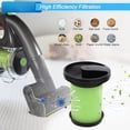 thumbnail image 2 of CSYANXING Plastic Vacuum Filter Washable Construction Efficient Dust Removal For Multi MK2 K9 Pet Hair Vacuum Cleaning Use, 2 of 8