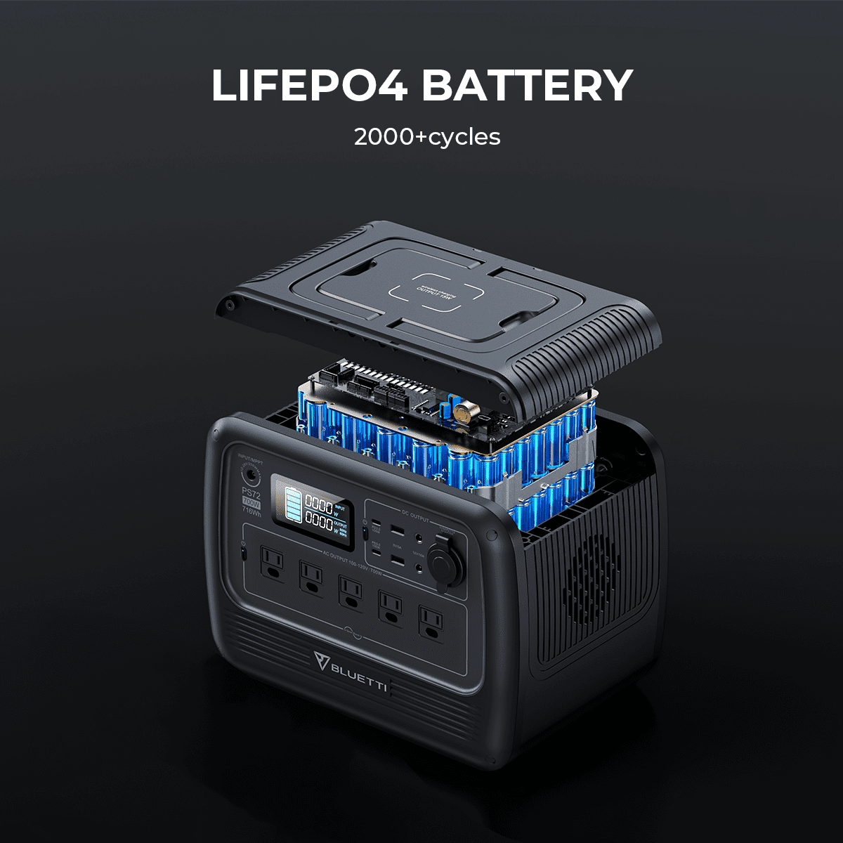 BLUETTI PS72 700W Portable Power Station, 716Wh LiFePO4 Solar Generator for Windstorm & Off-Grid Living