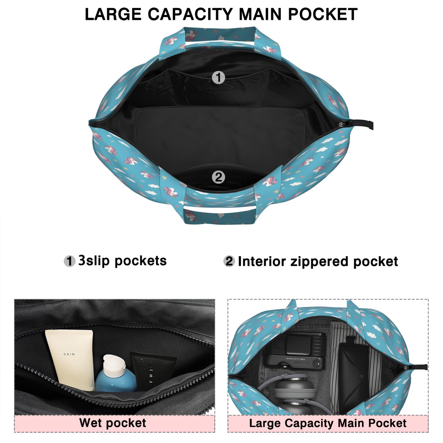 Blue Cartoon Unicorn Head Star Cloud Pattern Travel Tote Bags for Women Carry On,Large Weekender Bags for Women Travel,Multi Functional Duffle Bag for Work,Shopping,Sports