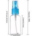 thumbnail image 2 of Spray Bottles 30 ml/1 oz, 4 Pack Clear Empty Fine Mist Plastic Mini Travel Bottle Set, Portable Refillable Makeup Sprayer Containers for Perfume, Liquids, Aromatherapy, Small Size, 2 of 7