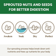 thumbnail image 4 of Lark Ellen Farm Sprouted Organic Pumpkin Seeds, Pumpkin Seeds Organic, Pepitas, Vegan, Non GMO, Gluten Free, Paleo, and Keto Friendly (14 oz, 3 Pack), 4 of 6