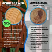 Sportspower My 1st Wood Swing Set with 2 Swings, Rock Climber & 6 Slide
