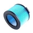 thumbnail image 2 of Air Purification Filter Respiratory Allergies Prevention 1Set 6.75*6.75*5.49in, 2 of 7