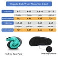 thumbnail image 2 of Stepedia Kids Water Shoes Non-Slip Beach Swim Barefoot Quick Dry Aqua Pool Shoes for Boys Girls Lightblue, 2 of 5