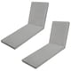 thumbnail image 1 of Cojines para Tumbona de Exterior Iheqard para Patio (2 Piezas), 1 of 7
