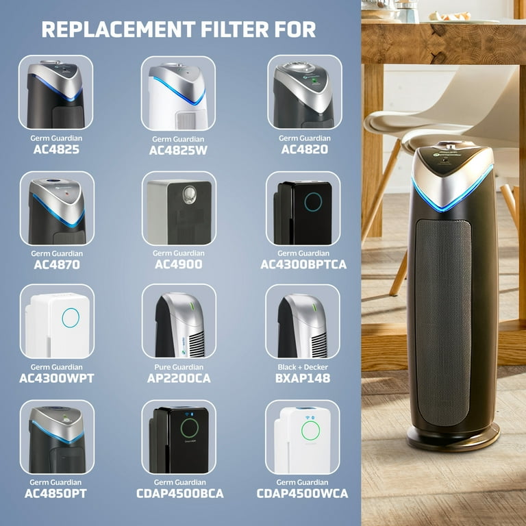 Germguardian b filter deals
