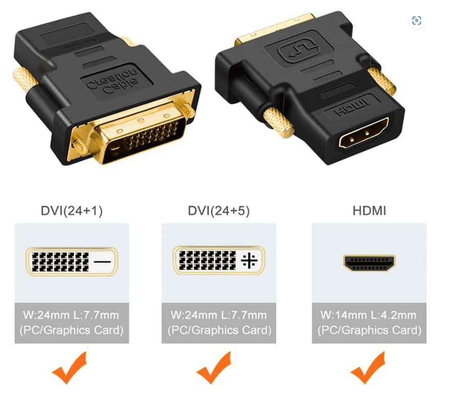 beton væske Eller SIXWIN DVI to HDMI Adapter; Bi-Directional DVI Male to HDMI Female  Converter; Support 1080P; 3D for PS5; PS4; TV Box; Blu-ray; Projector; HDTV  - Walmart.com