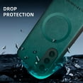 thumbnail image 6 of for Samsung Galaxy S23 Plus Premium PU Leather + TPU Back Case, Magsafe Anti-Scratch Lightweight Ultra Slim Shockproof Protective Anti-Fall Business Phone Case for Samsung Galaxy S23 Plus, Green, 6 of 9