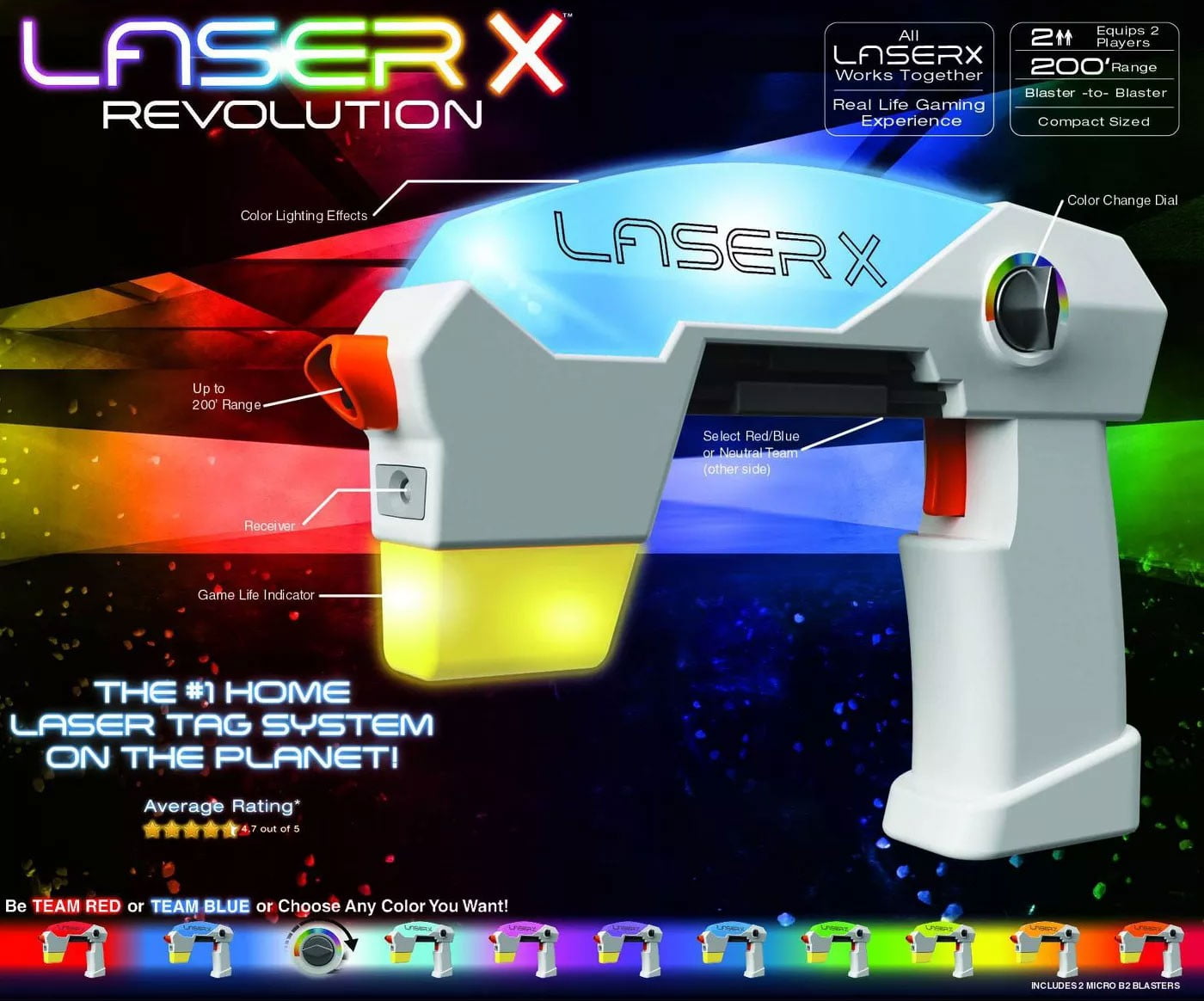 Two Player Electronic Laser Tag Game From Blakjax Retails for