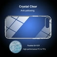 thumbnail image 4 of Phone Case Compatible for iPhone 8 Plus and iPhone 7 Plus, Clear Case Non-Yellowing Shockproof Protective Bumper Slim Cover for 5.5 Inch, 4 of 11