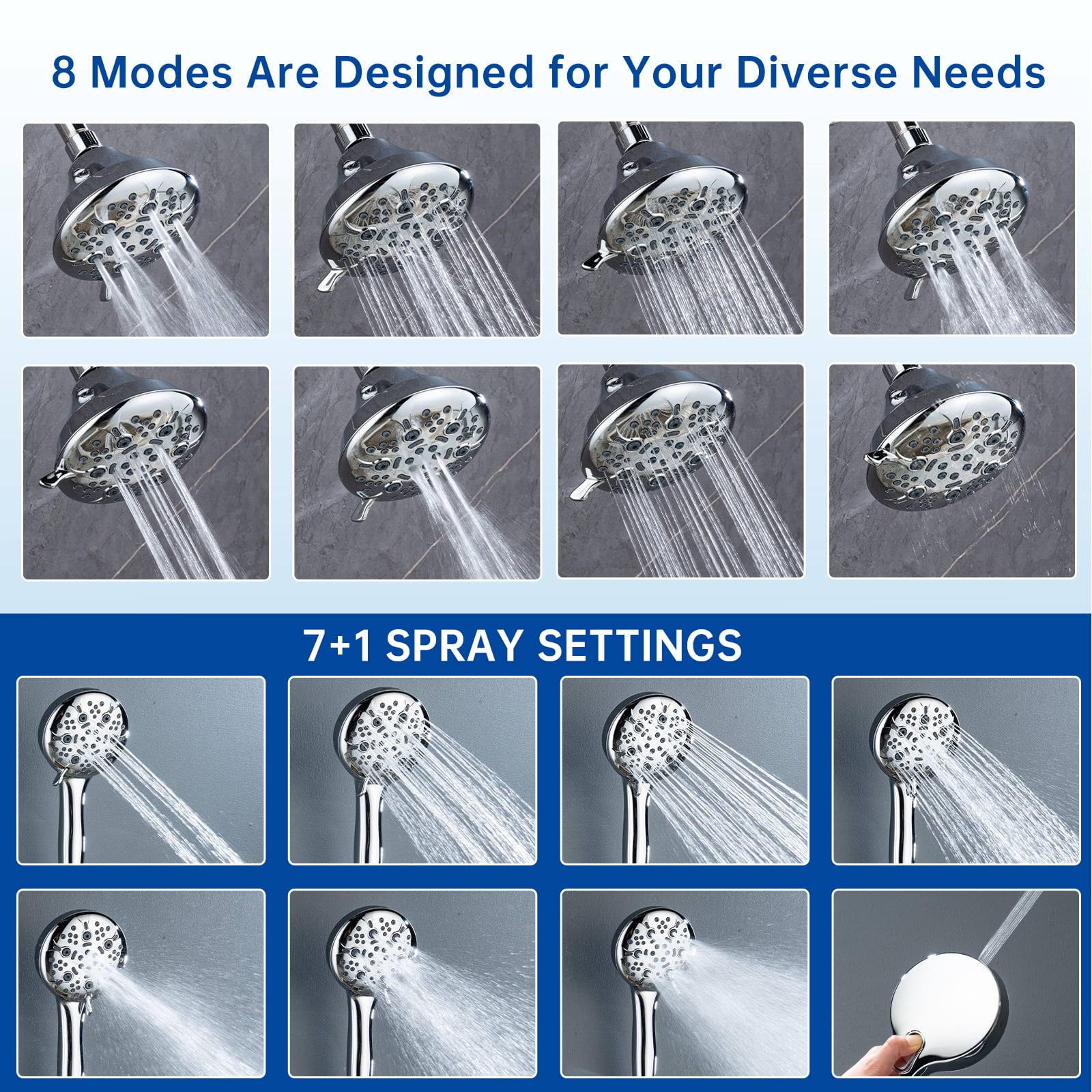Joyrain Multi-angle adjustable showerhead& Handheld High-pressure 8 Spray Modes Shower Head, Rain Shower Combination with Multifunctional Adjustable Extension Arm