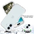 thumbnail image 5 of Allytechgroup Transparent Phone Case for Apple iPhone 16 Plus, Not-Yellowing Shockproof Anti-Scratch Without Screen Protector Case Cover for iPhone 16 Plus, Clear, 5 of 6