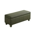 thumbnail image 5 of 41'' Faux Leather Storage Ottoman Bench, Rectangle Upholstered Storage Bench with Wooden Legs, Stitch Tufted Bench with Storage for Bedroom, Living Room, Entryway, Green, 5 of 9