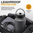 thumbnail image 5 of Jmoe USA Clear Top Replacement Straw Lid Compatible with Hydro Flask, Iron Flask, Thermoflask & Other Wide Mouth Bottles | Leakproof Flip Straw Lid | BPA-Free Food-Grade Plastic | Shatter-Resistant, 5 of 7
