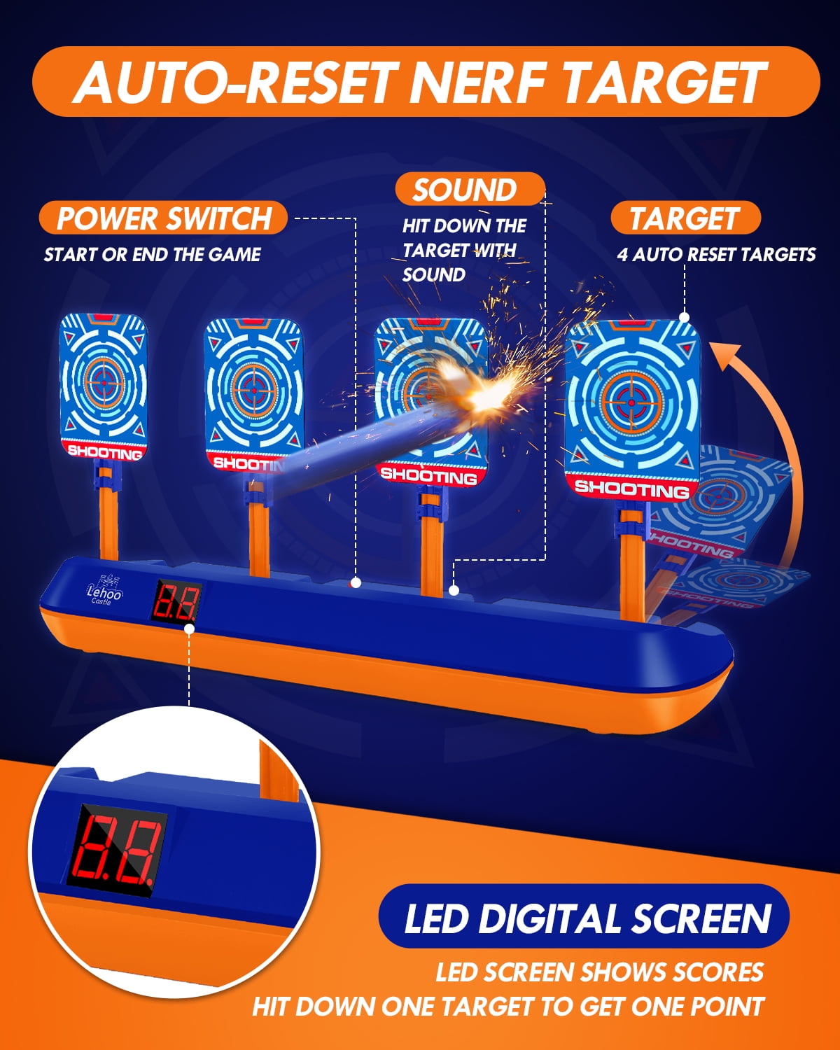 4 Electronic Digital Target, for Nerf Targets for Kids to Shoot, Shooting Targets with Auto-Reset - Blue